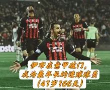 热刺前锋刷新进球纪录,成为球队英雄() 热刺前锋刷新进球纪录,成为球队英雄()
